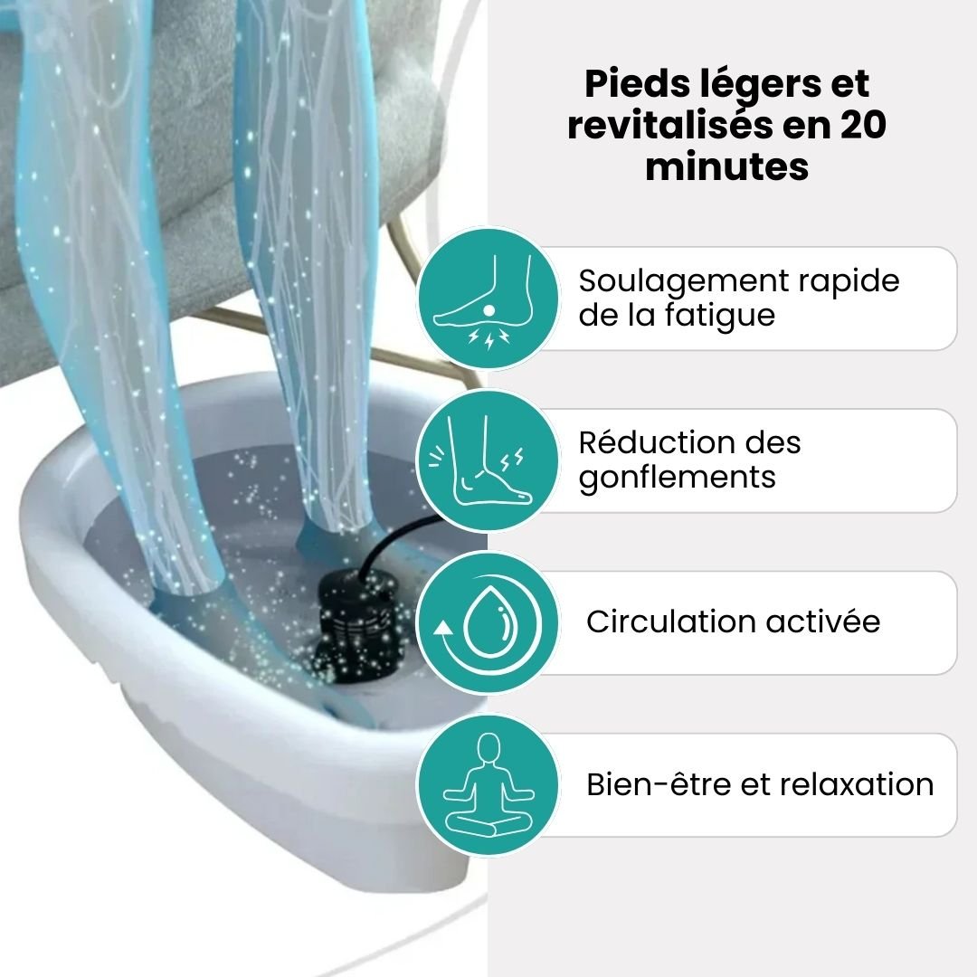 Bain de Pieds Détox | Anti - fatigue & Élimine les Toxines - Semello.fr