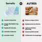 Bain de Pieds Détox | Anti - fatigue & Élimine les Toxines - Semello.fr