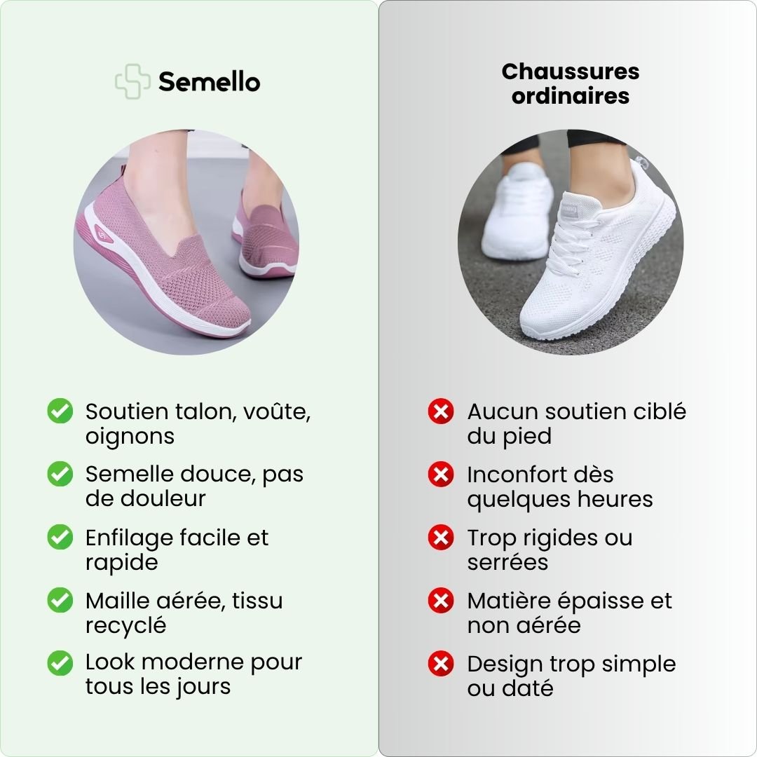 Baskets à confort orthopédique pour femme - Semello.fr