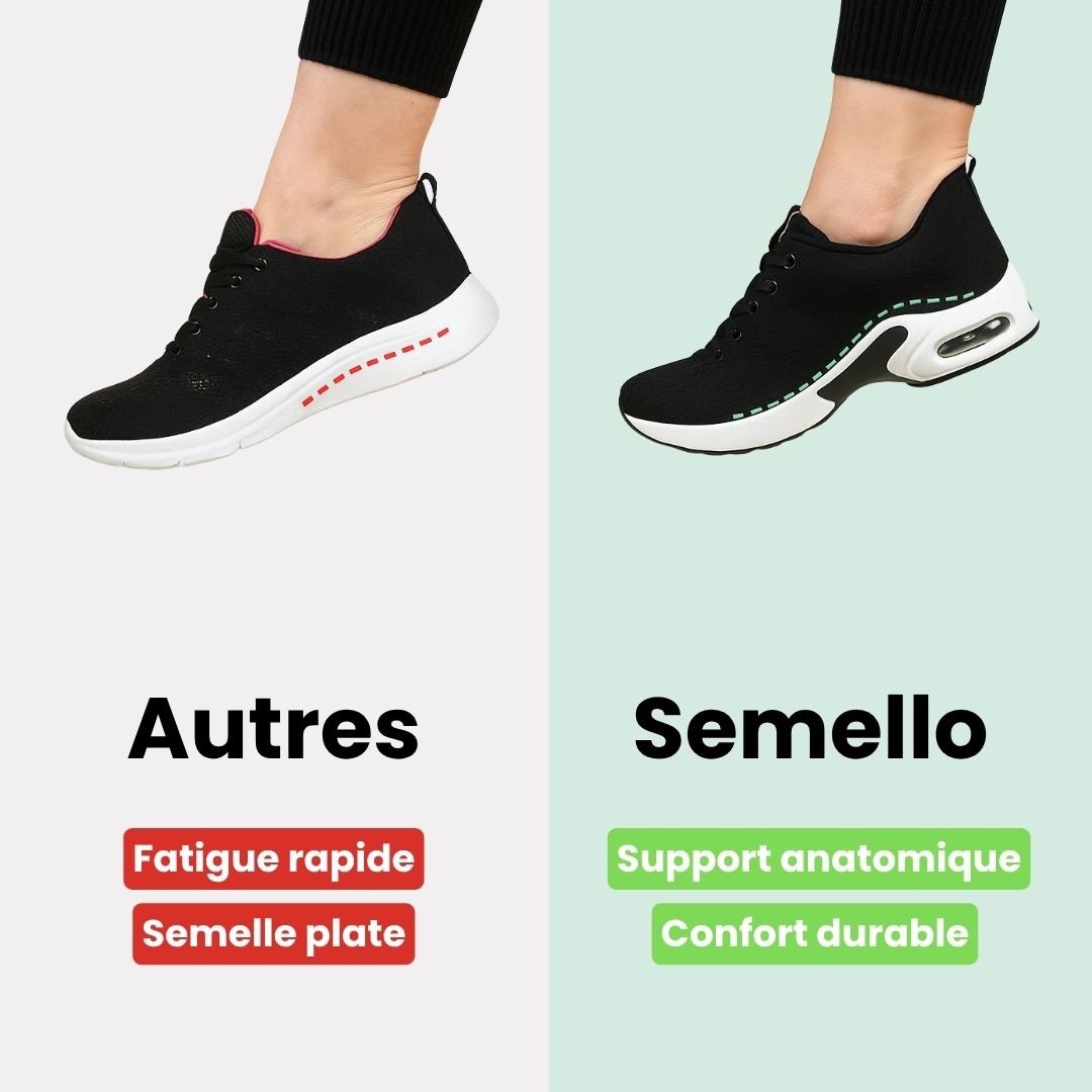 Baskets Confort Orthopédique | Idéales pour Pieds Sensibles - Semello.fr