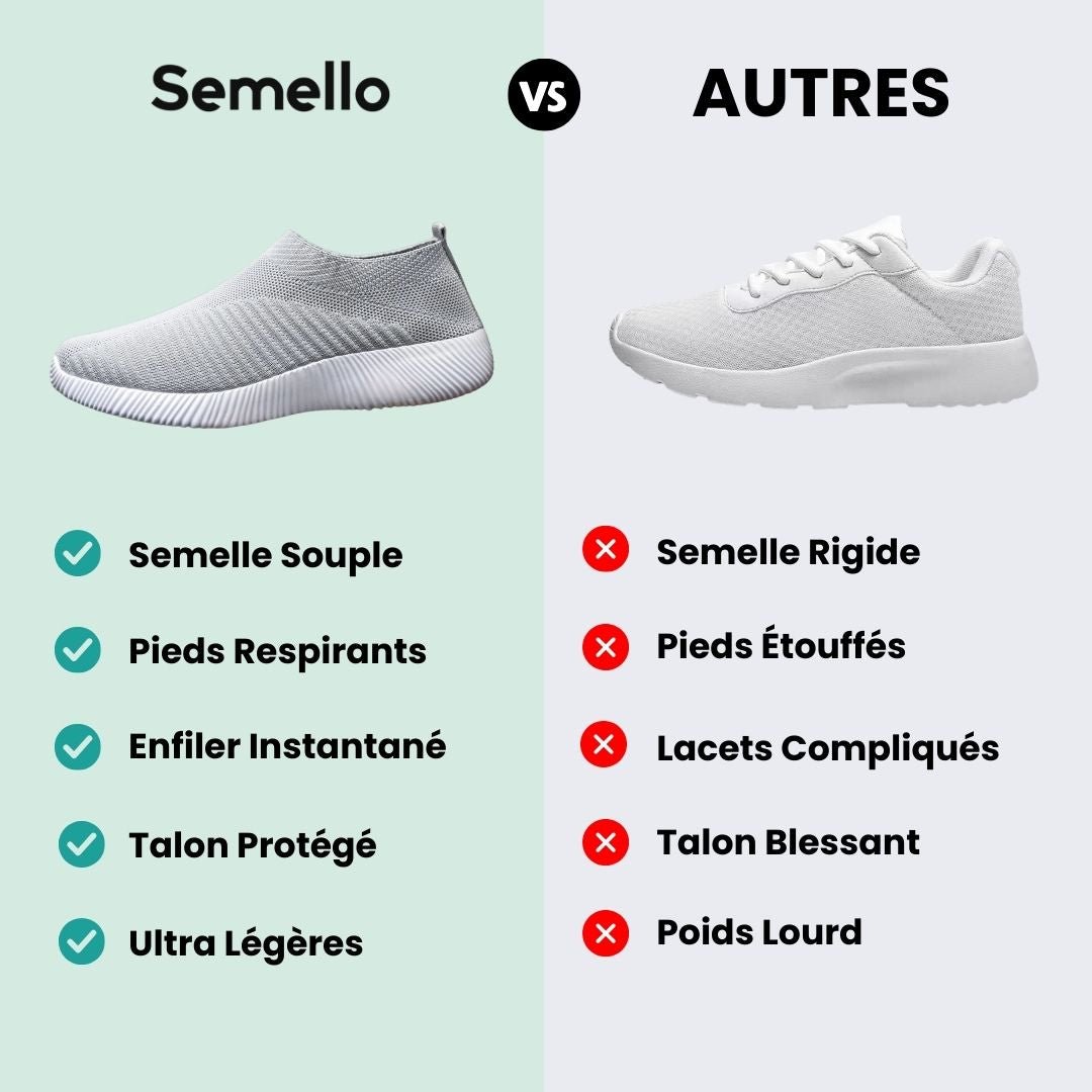 Baskets Orthopédiques Été – Légères, Aérées & Confort Absolu - Semello.fr