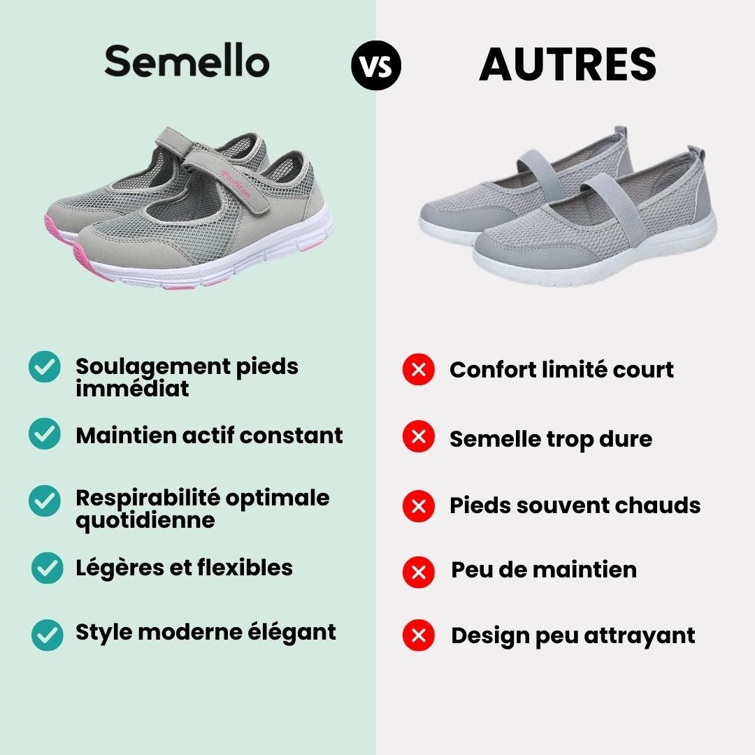 Baskets respirantes femme | Légèreté et maintien actif - Semello.fr