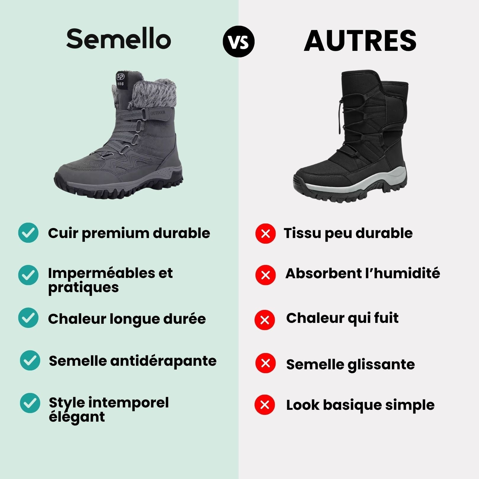 Botte de neige chaude et imperméable - Semello.fr