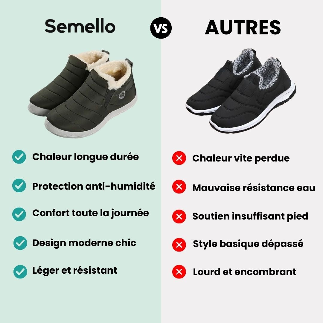 Bottes imperméables d'hiver femme | Antiglisse & fourrées - Semello.fr