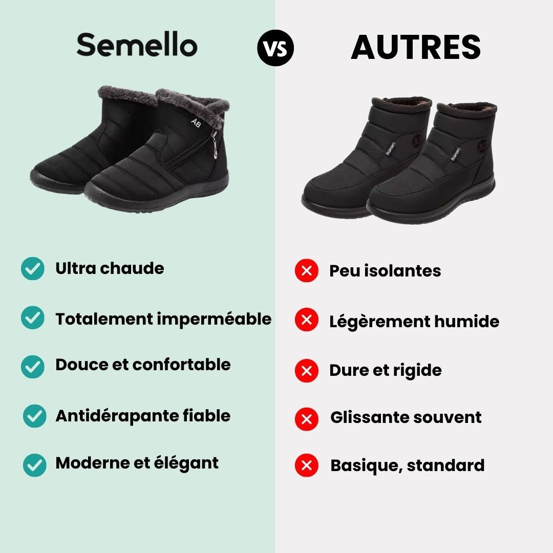Bottes neige femme imperméables | Doublées et ultra chaudes - Semello.fr