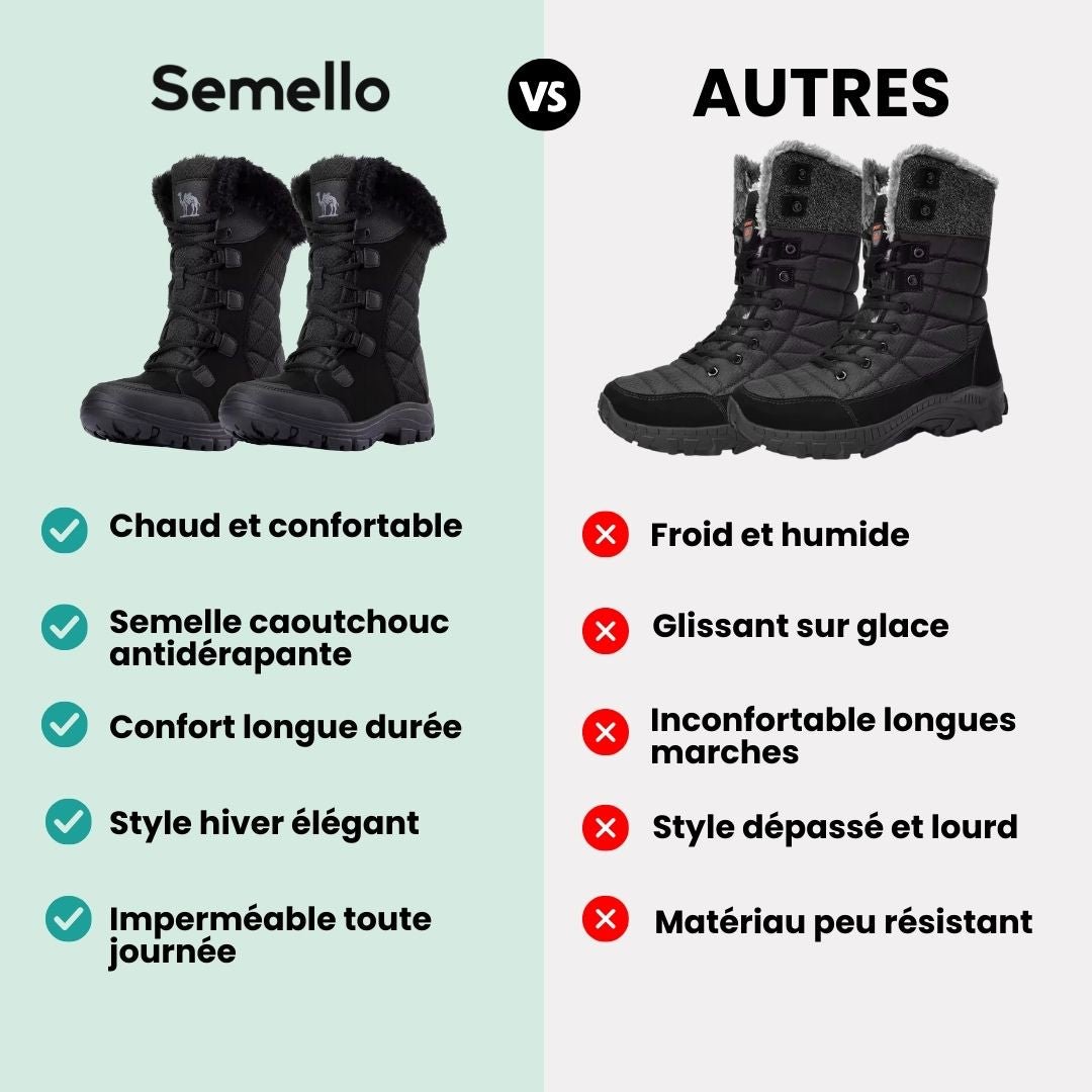 Bottes Orthopédiques Hiver | Imperméables & Antidérapantes - Semello.fr