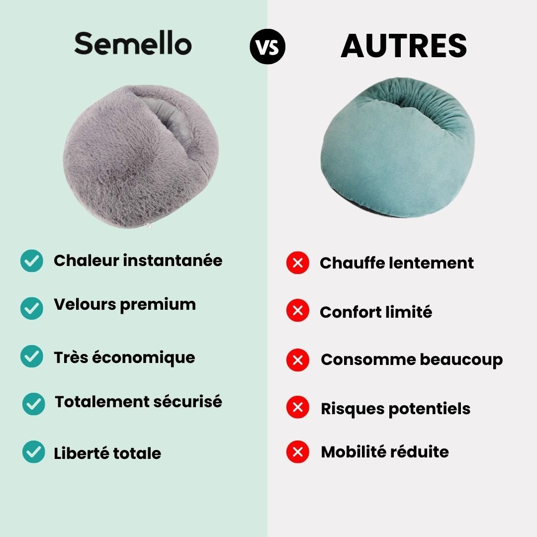Chauffe - Pieds Velours – Confort & Température Réglée - Semello.fr