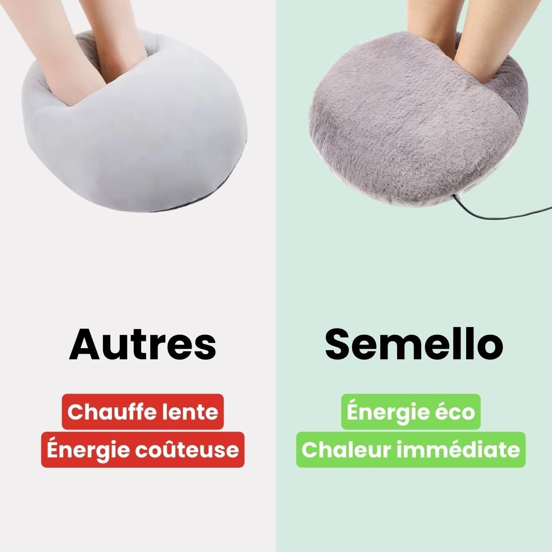 Chauffe - Pieds Velours – Confort & Température Réglée - Semello.fr