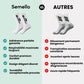 Chaussettes Antidérapantes – Respiration & Confort - Semello.fr