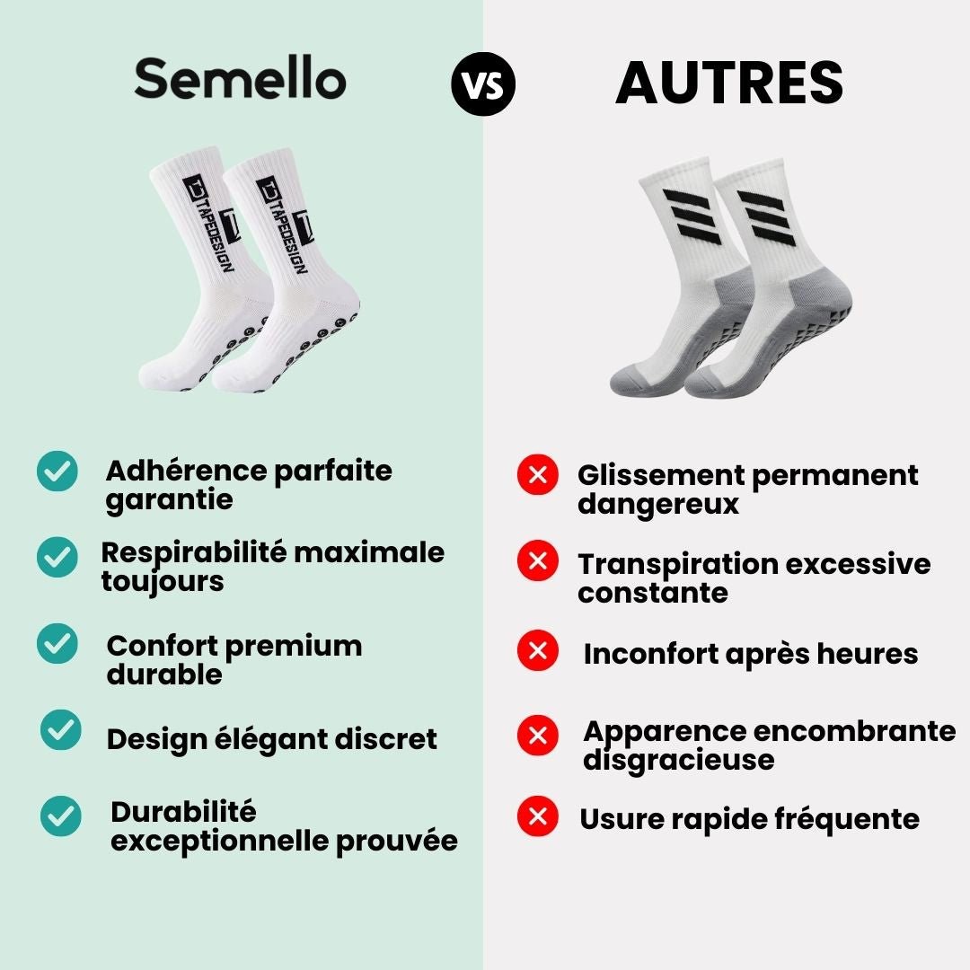 Chaussettes Antidérapantes – Respiration & Confort - Semello.fr