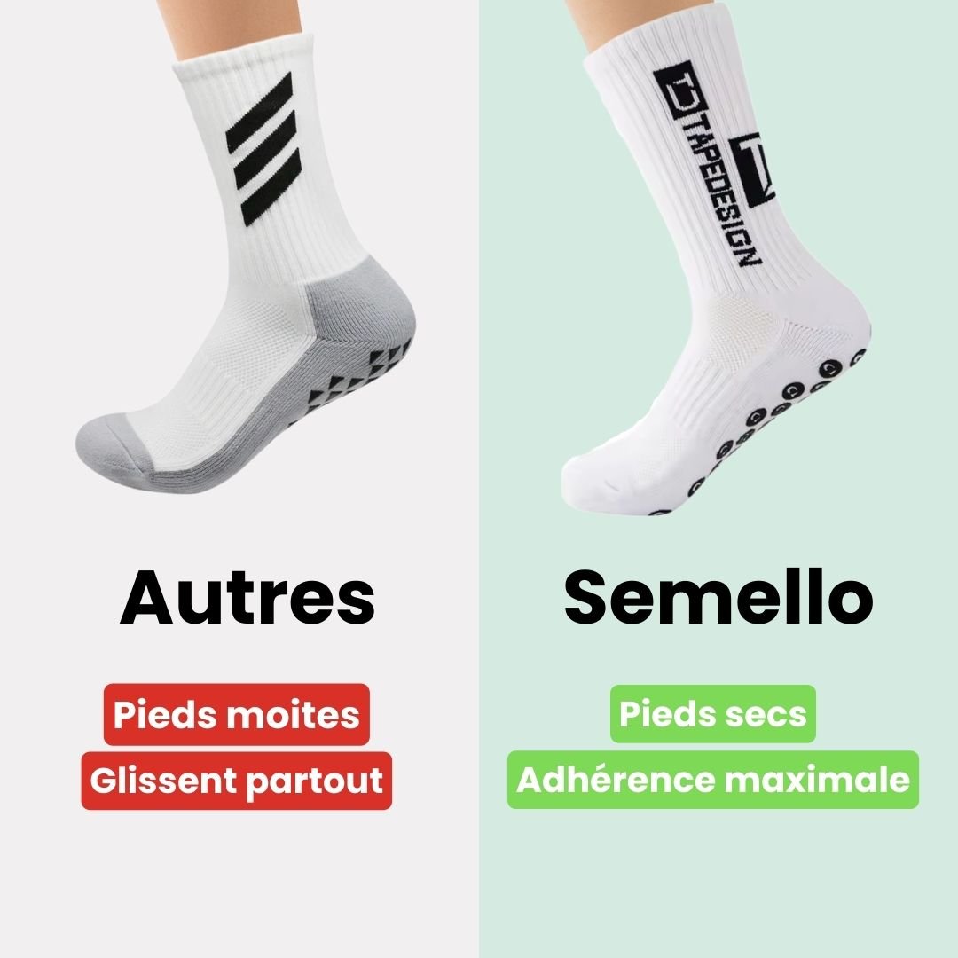 Chaussettes Antidérapantes – Respiration & Confort - Semello.fr