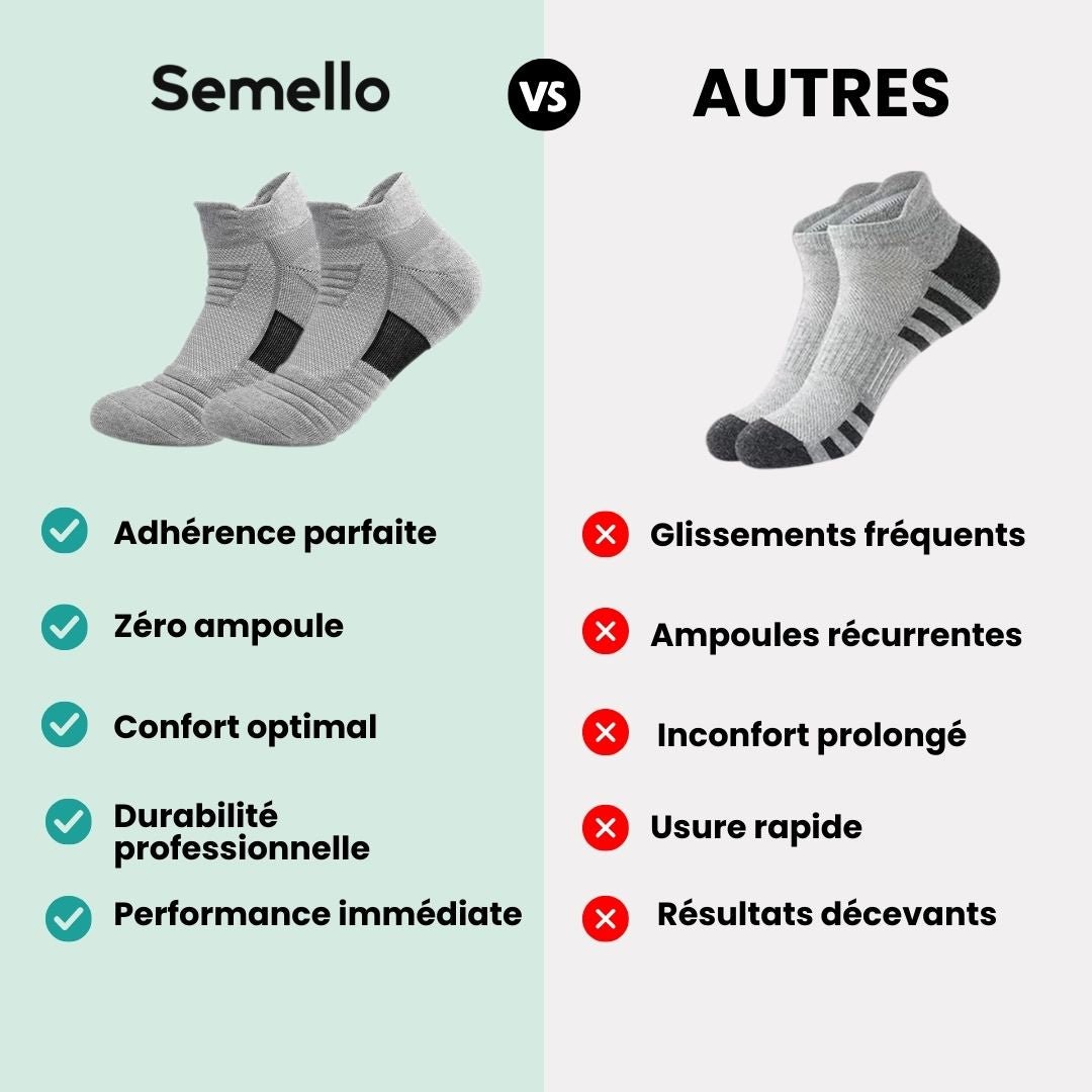Chaussettes Antiglisse – Idéales Football & Basketball - Semello.fr