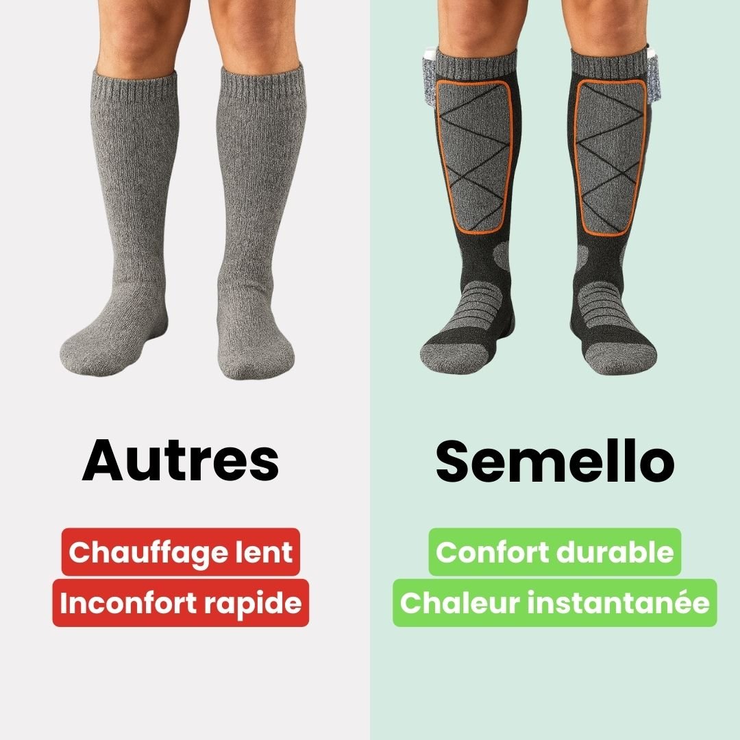 Chaussettes Chauffantes Hiver – Protection Anti - Froid & Bien - être - Semello.fr