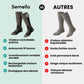 Chaussettes Chauffantes Hiver – Protection Anti - Froid & Bien - être - Semello.fr