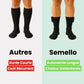 Chaussettes Chauffantes Rechargeables – Chaleur Instantanée - Semello.fr