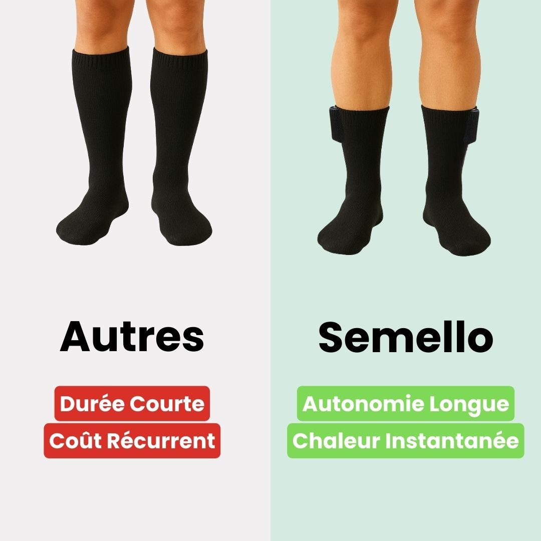 Chaussettes Chauffantes Rechargeables – Chaleur Instantanée - Semello.fr