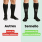 Chaussettes Chauffantes Sport – Ski, Randonnée & Pêche (Taille Universelle) - Semello.fr