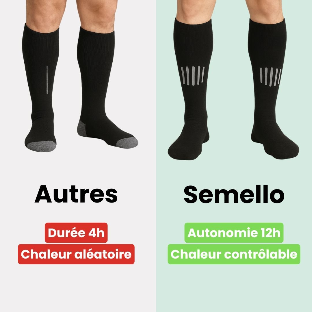 Chaussettes Chauffantes Sport – Ski, Randonnée & Pêche (Taille Universelle) - Semello.fr