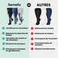 Chaussettes de Compression Grandes Tailles – 2XL à 4XL - Semello.fr