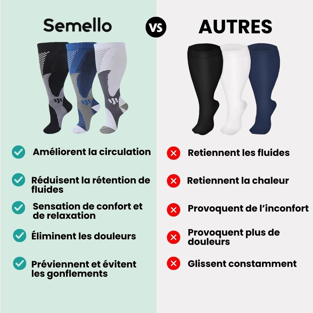 Chaussettes de Compression Grandes Tailles – 2XL à 4XL - Semello.fr