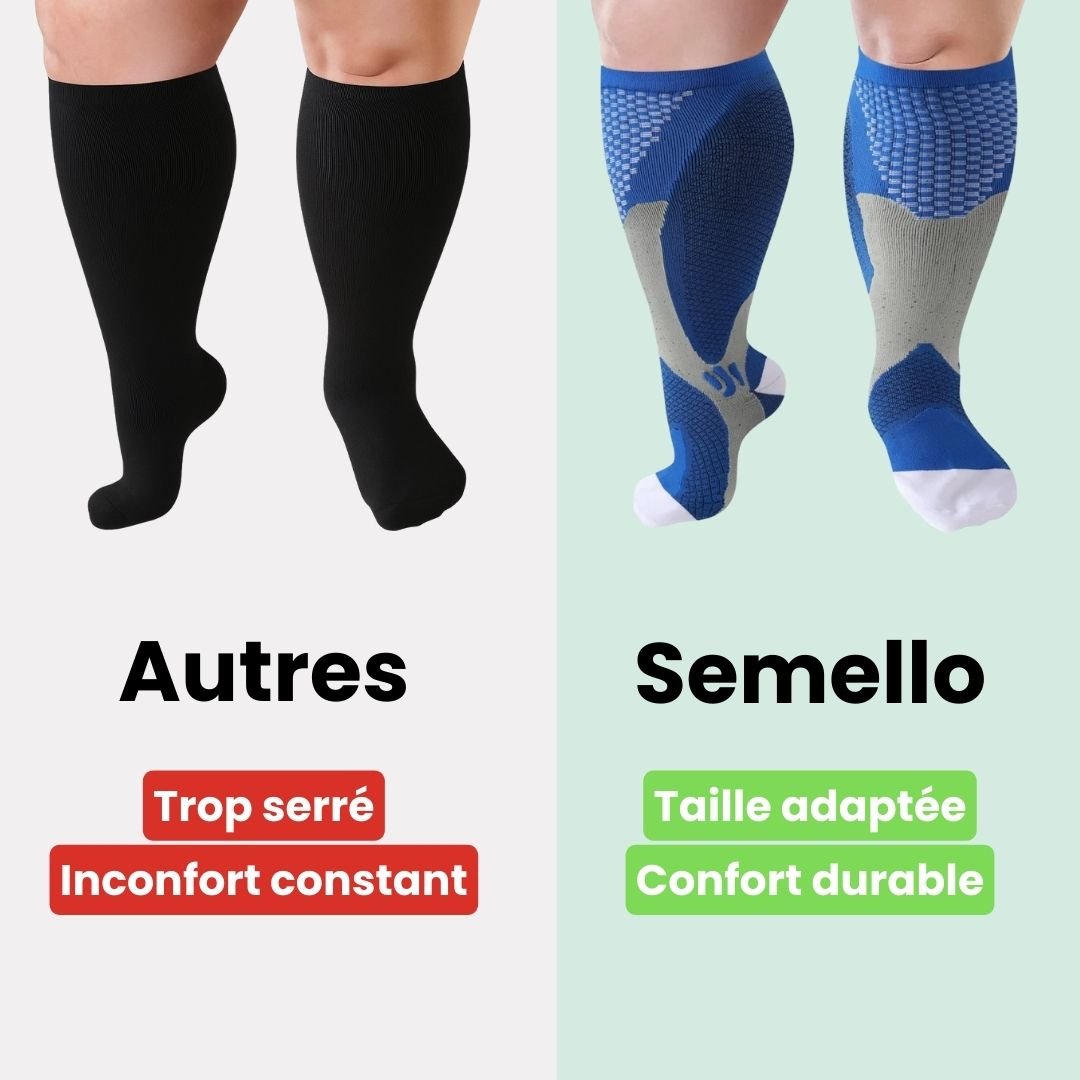 Chaussettes de Compression Grandes Tailles – 2XL à 4XL - Semello.fr