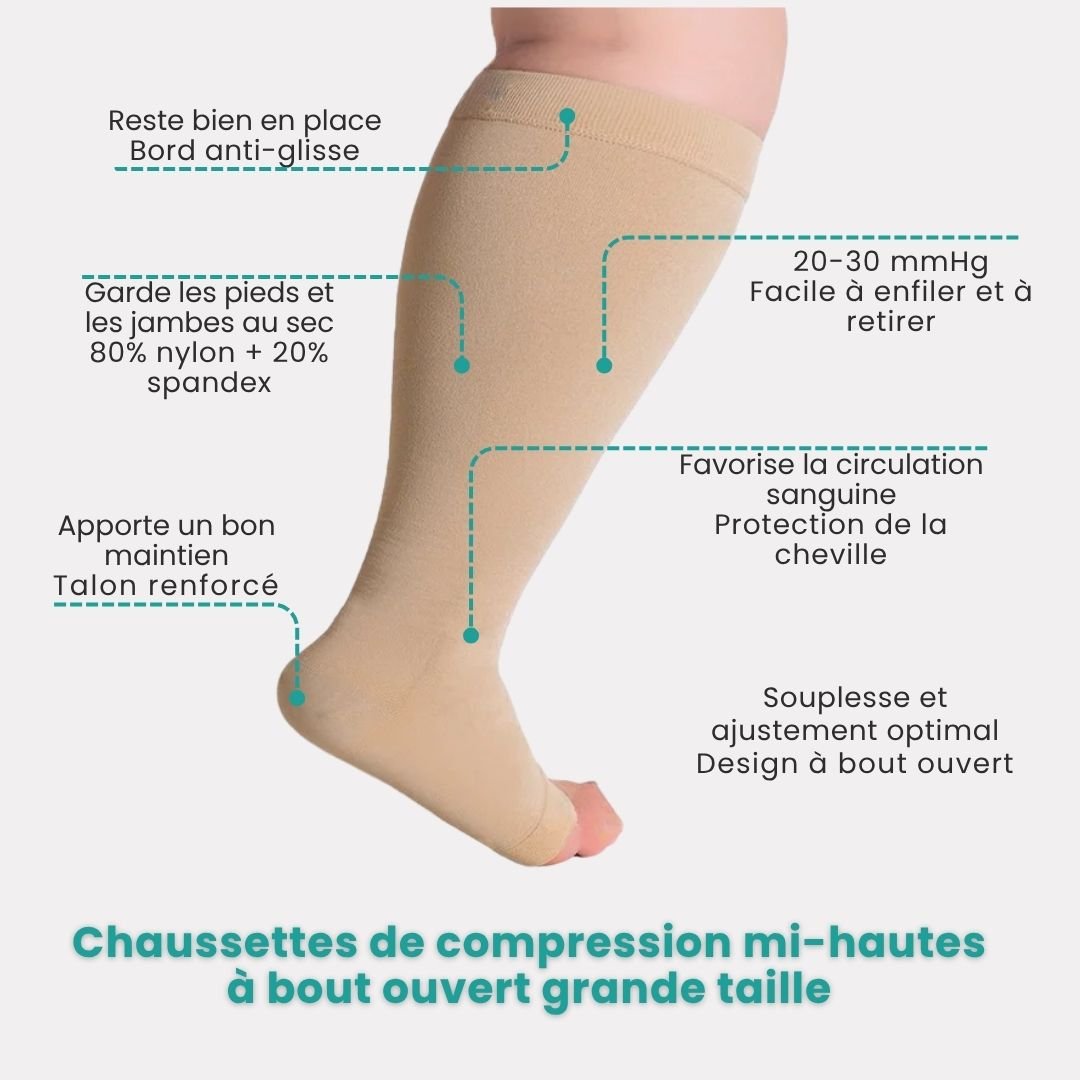Chaussettes de Compression Ouvertes – Grand Format & Mollets Larges - Semello.fr