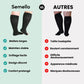 Chaussettes de Compression Ouvertes – Grand Format & Mollets Larges - Semello.fr