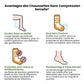 Chaussettes De Compression Sans Couture | Beige - Semello.fr