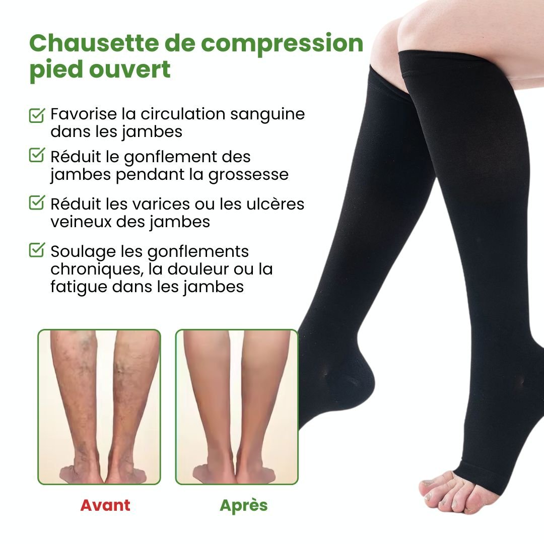 Chaussettes de contention respirante orteils libres (20 - 30 mmHg) - Semello.fr