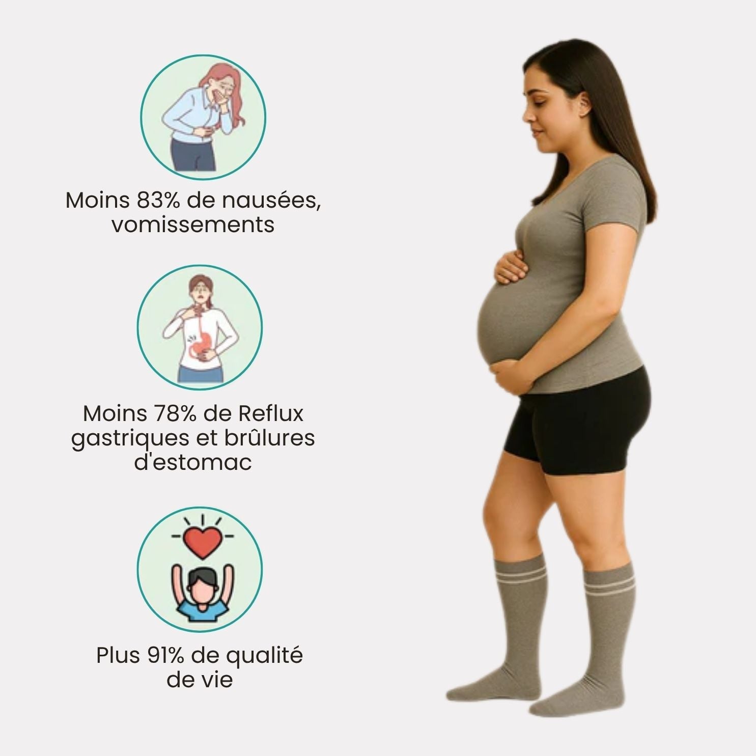 Chaussettes de Grossesse (Compression Douce 15 - 20 mmHg) - Semello.fr