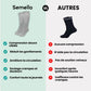 Chaussettes de Grossesse (Compression Douce 15 - 20 mmHg) - Semello.fr