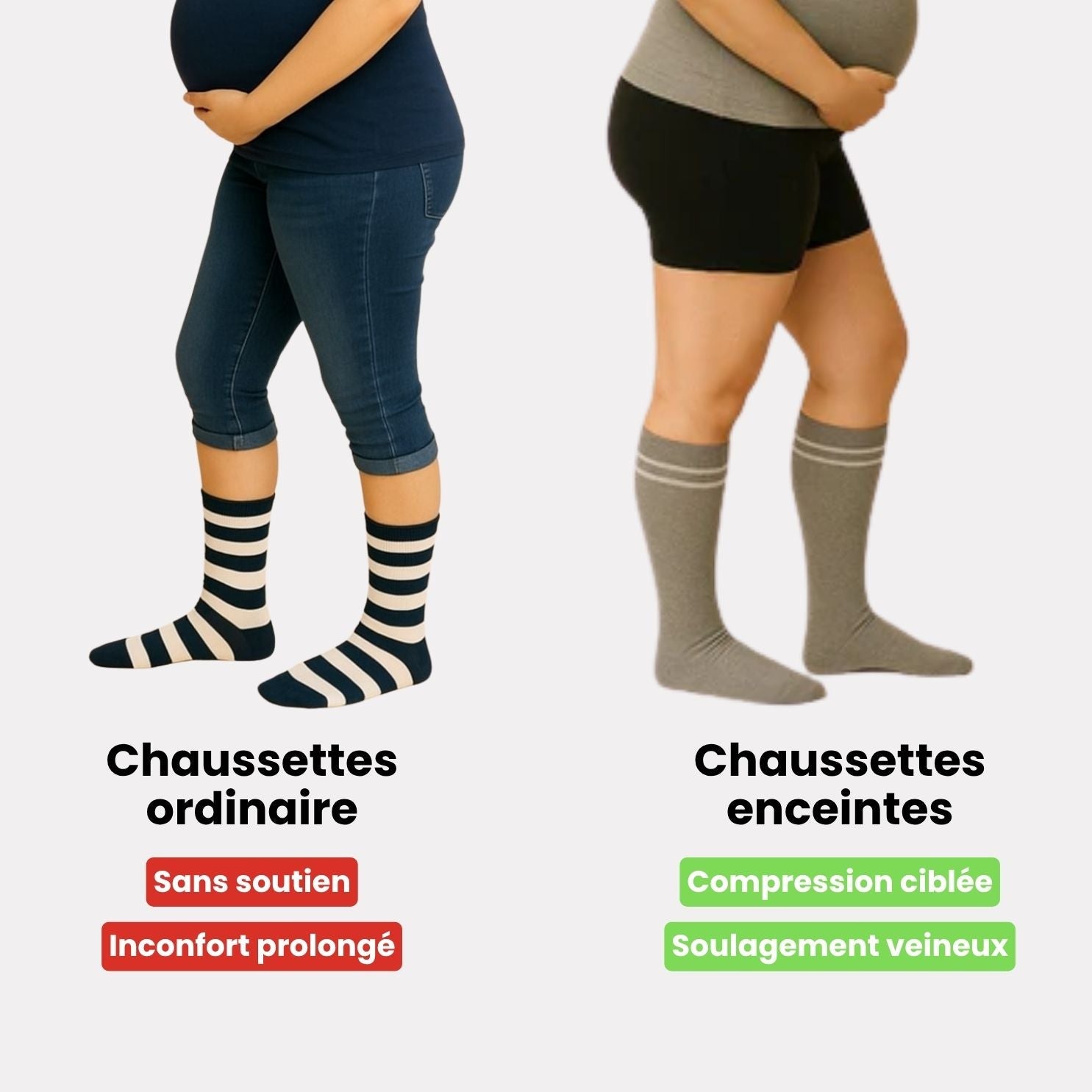 Chaussettes de Grossesse (Compression Douce 15-20 mmHg) –