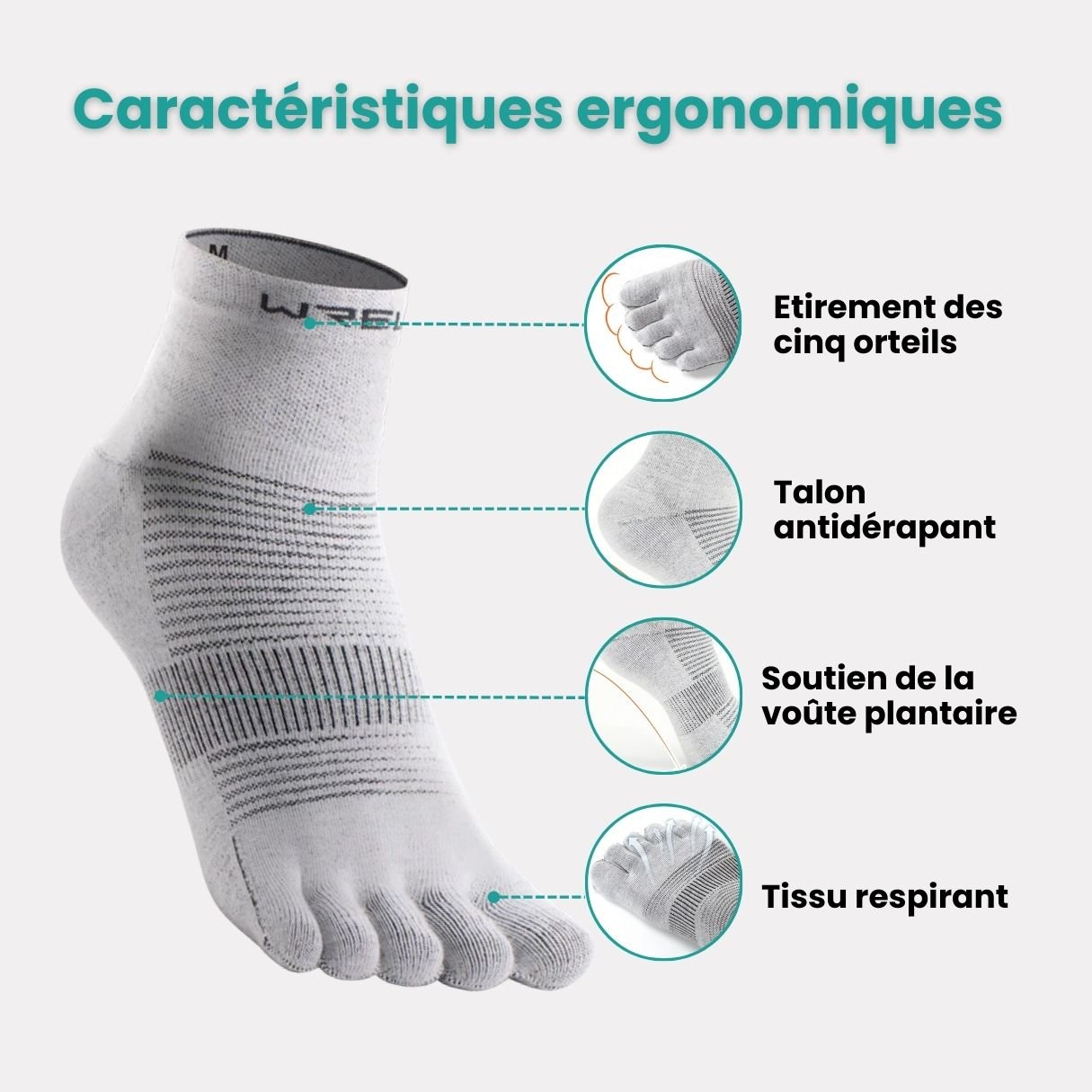 Chaussettes de sport 5 doigts | Anti - ampoules & respirantes - Semello.fr