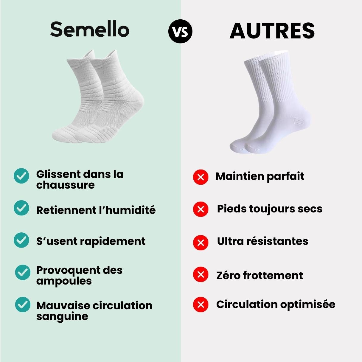 Chaussettes de sport techniques | Maintien & évacuation de la transpiration - Semello.fr