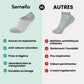Chaussettes en bambou fines | Douce & Anti - odeurs - Semello.fr