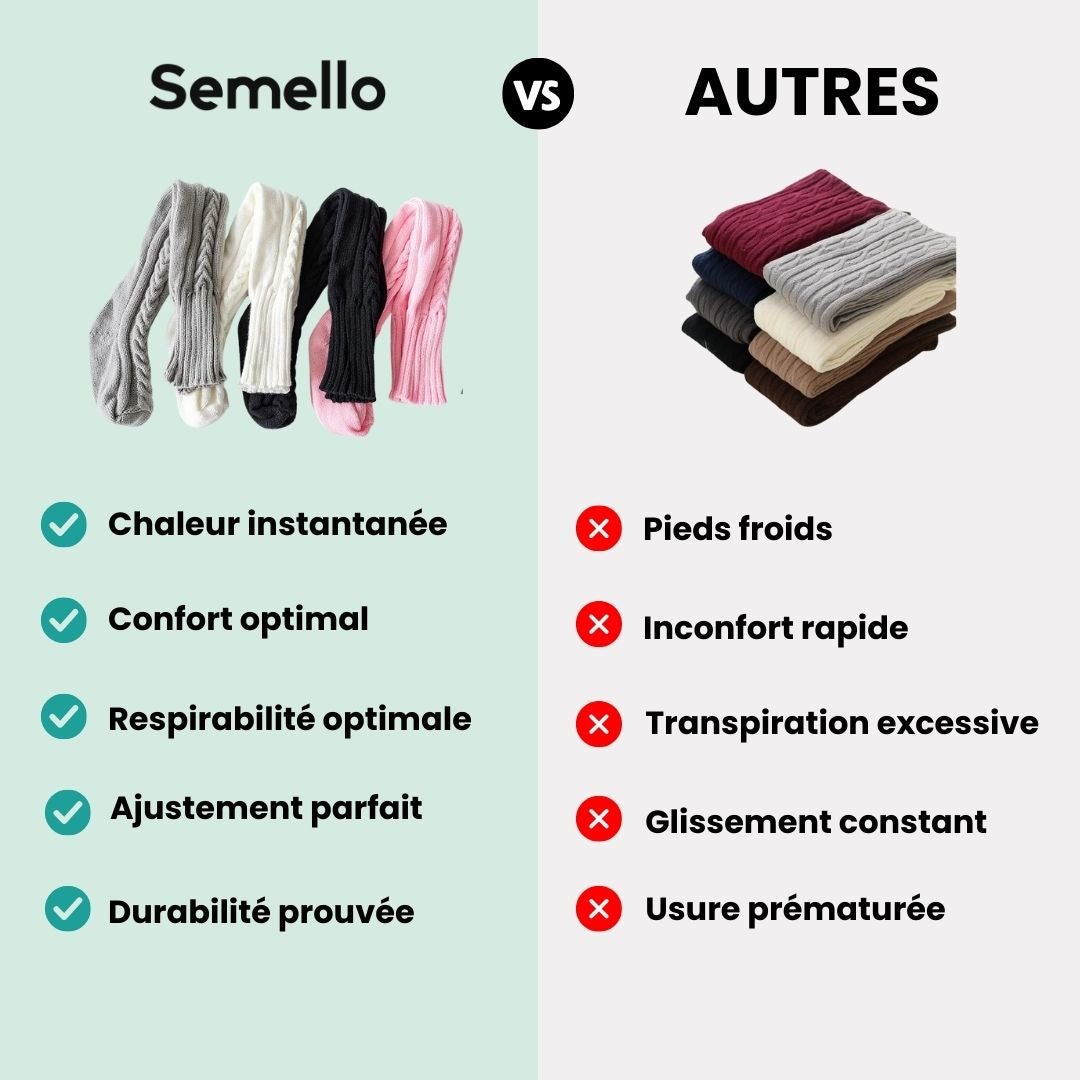 Chaussettes Longues Hiver – Confort & Chaleur au Quotidien - Semello.fr