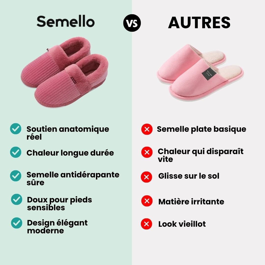 Chausson anatomique doublée pour la maison - Semello.fr