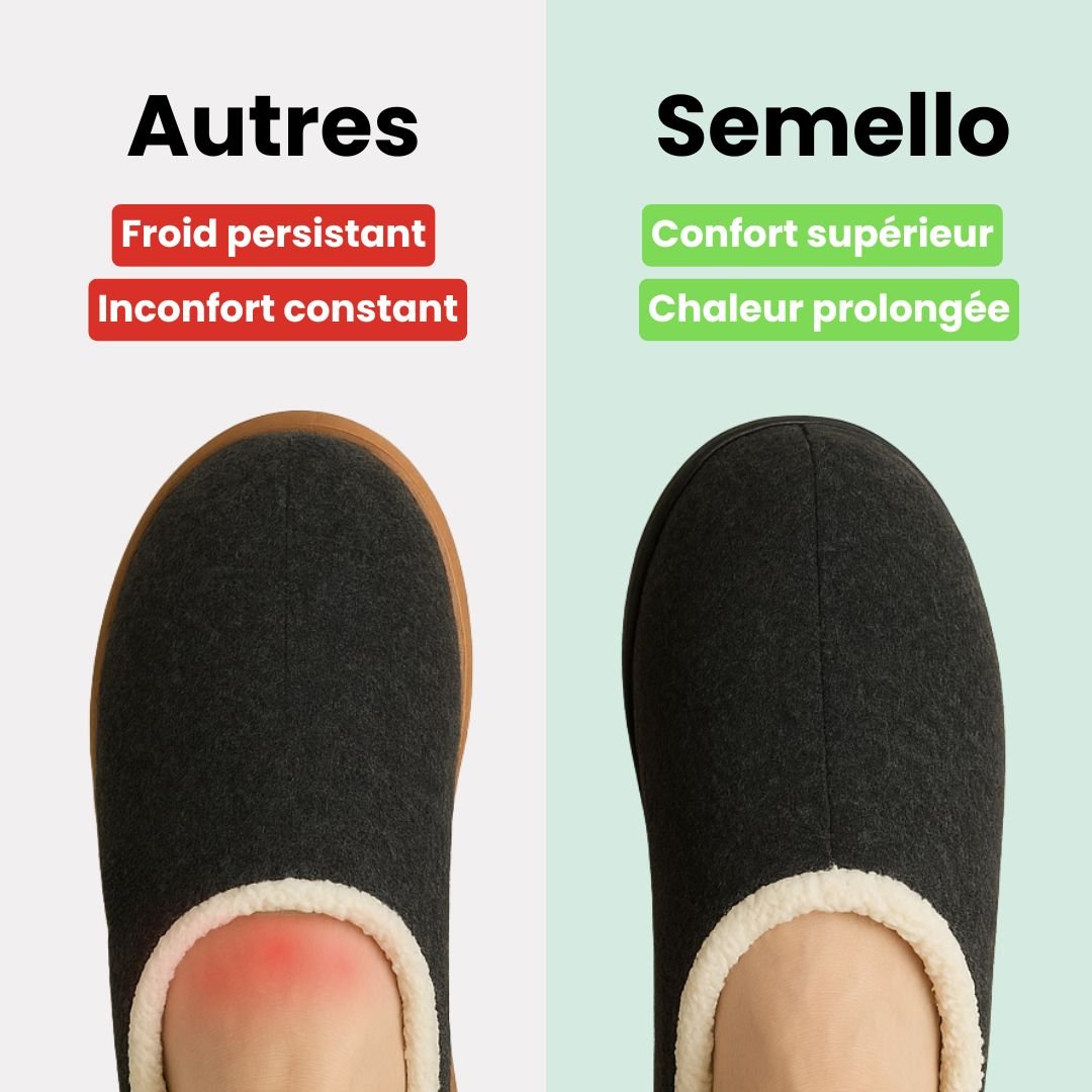 Chaussons Orthopédiques Antidérapants | Chaleur & Stabilité Hiver Femme - Semello.fr