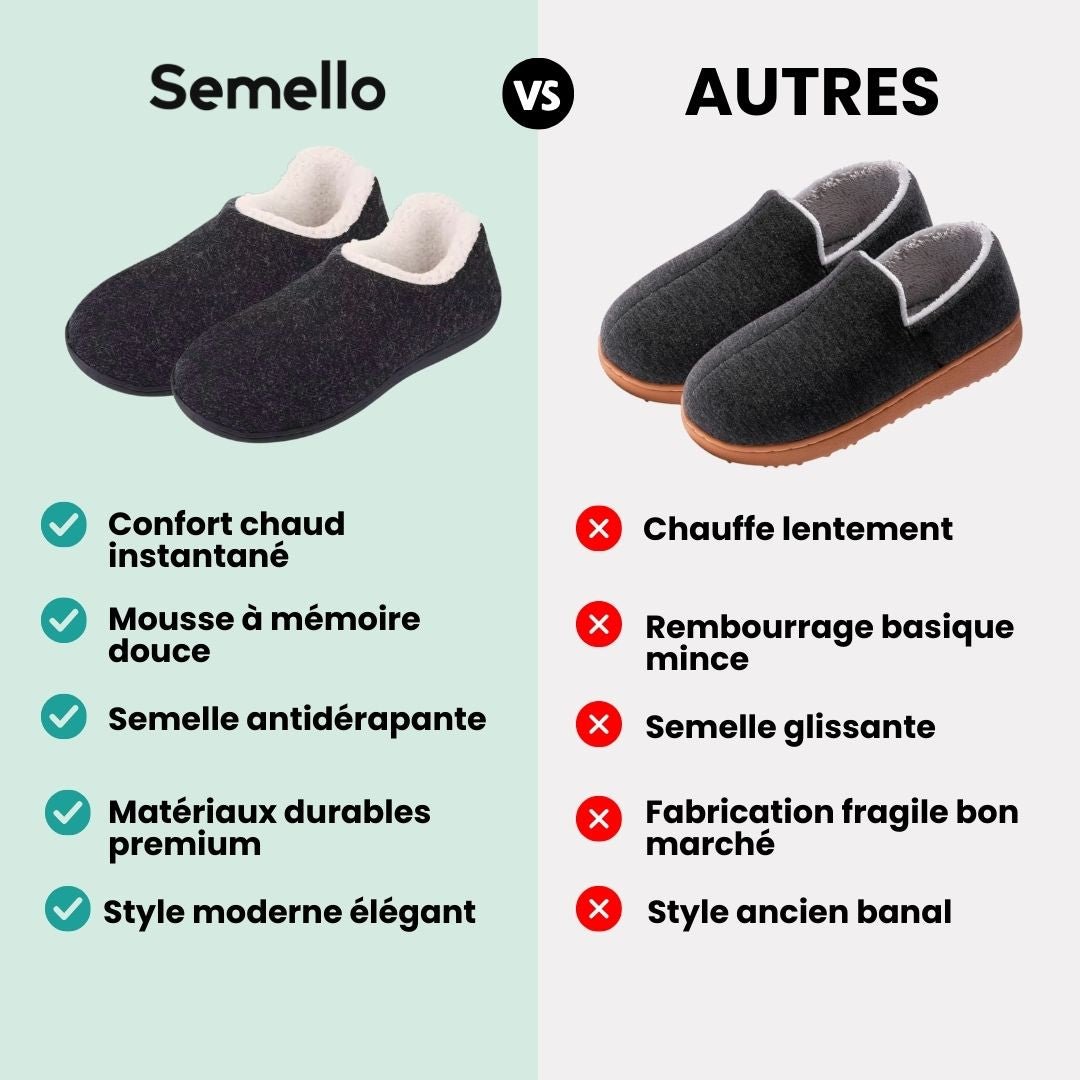 Chaussons Orthopédiques Antidérapants | Chaleur & Stabilité Hiver Femme - Semello.fr