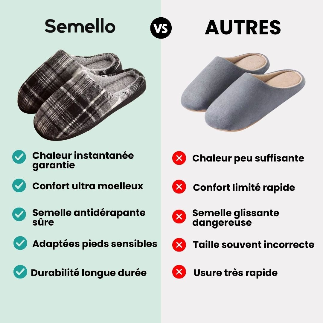 Chaussons Orthopédiques Polaires | Antiglisse & Chaleur - Semello.fr