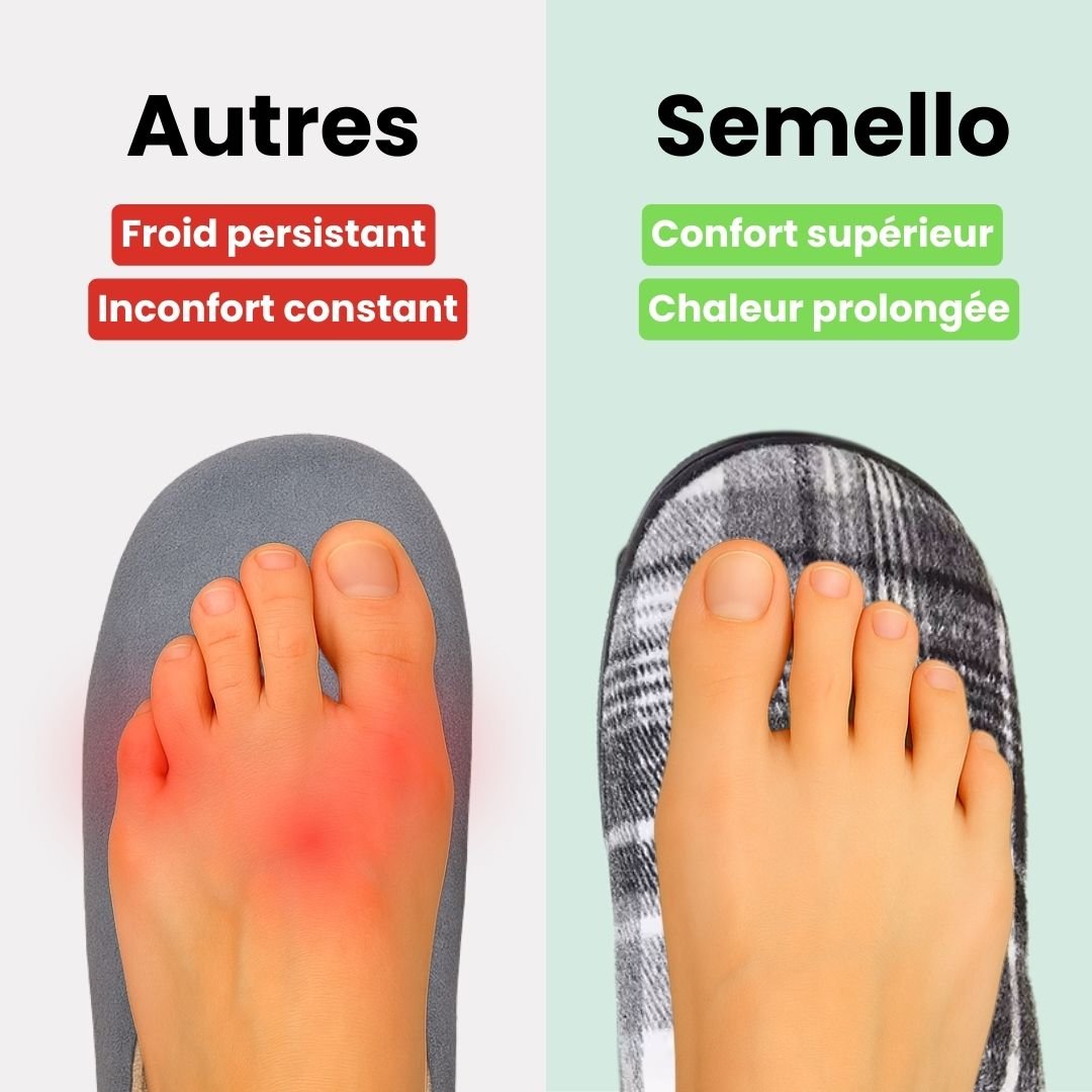 Chaussons Orthopédiques Polaires | Antiglisse & Chaleur - Semello.fr