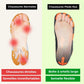 Chaussure Barefoot - Randonnée Pro - Semello.fr