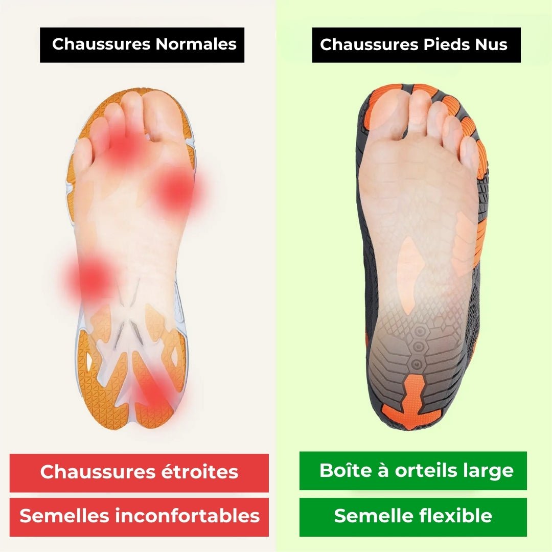 Chaussure Barefoot - Randonnée Pro - Semello.fr