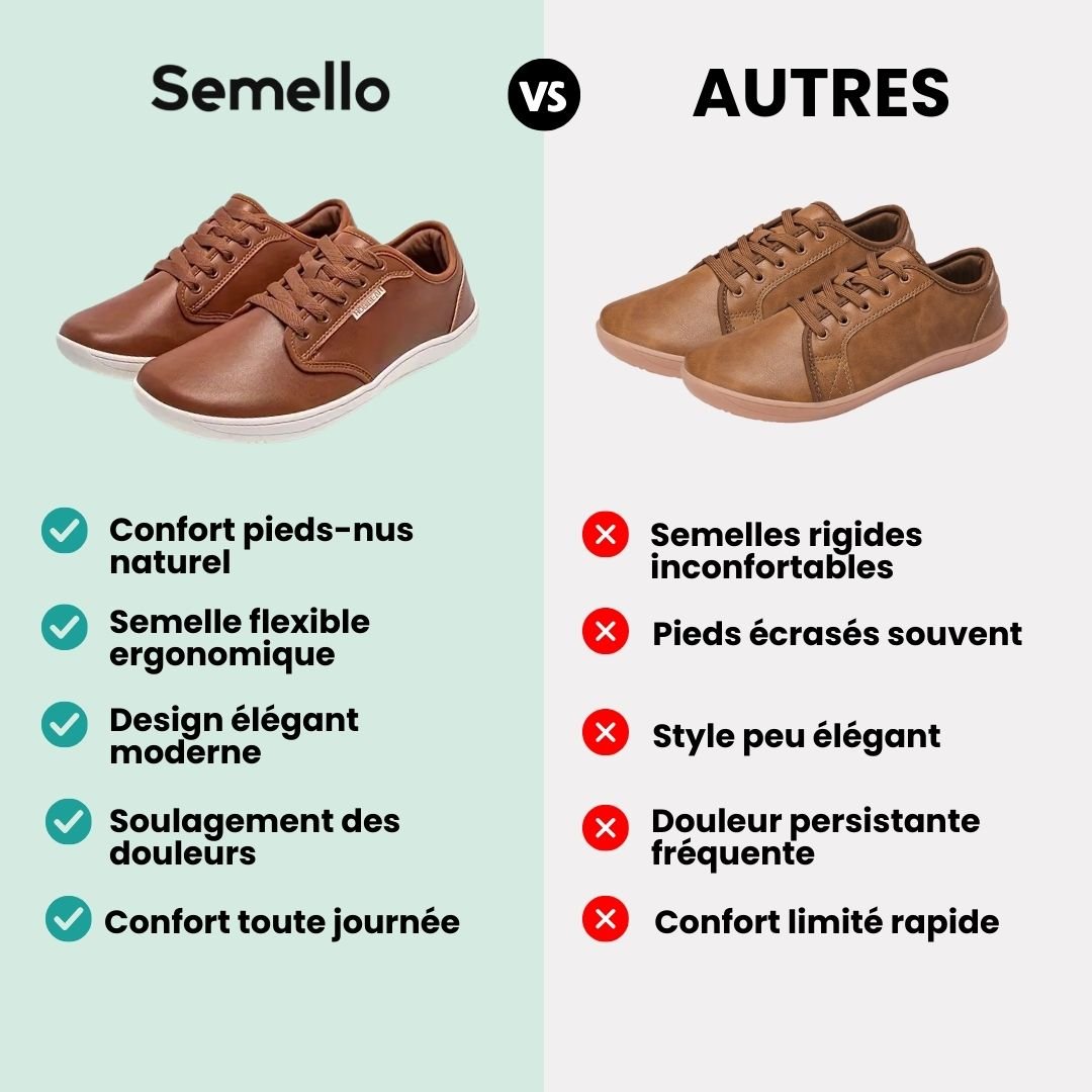 Chaussures Barefoot en Cuir | Élégance Pieds Nus - Semello.fr