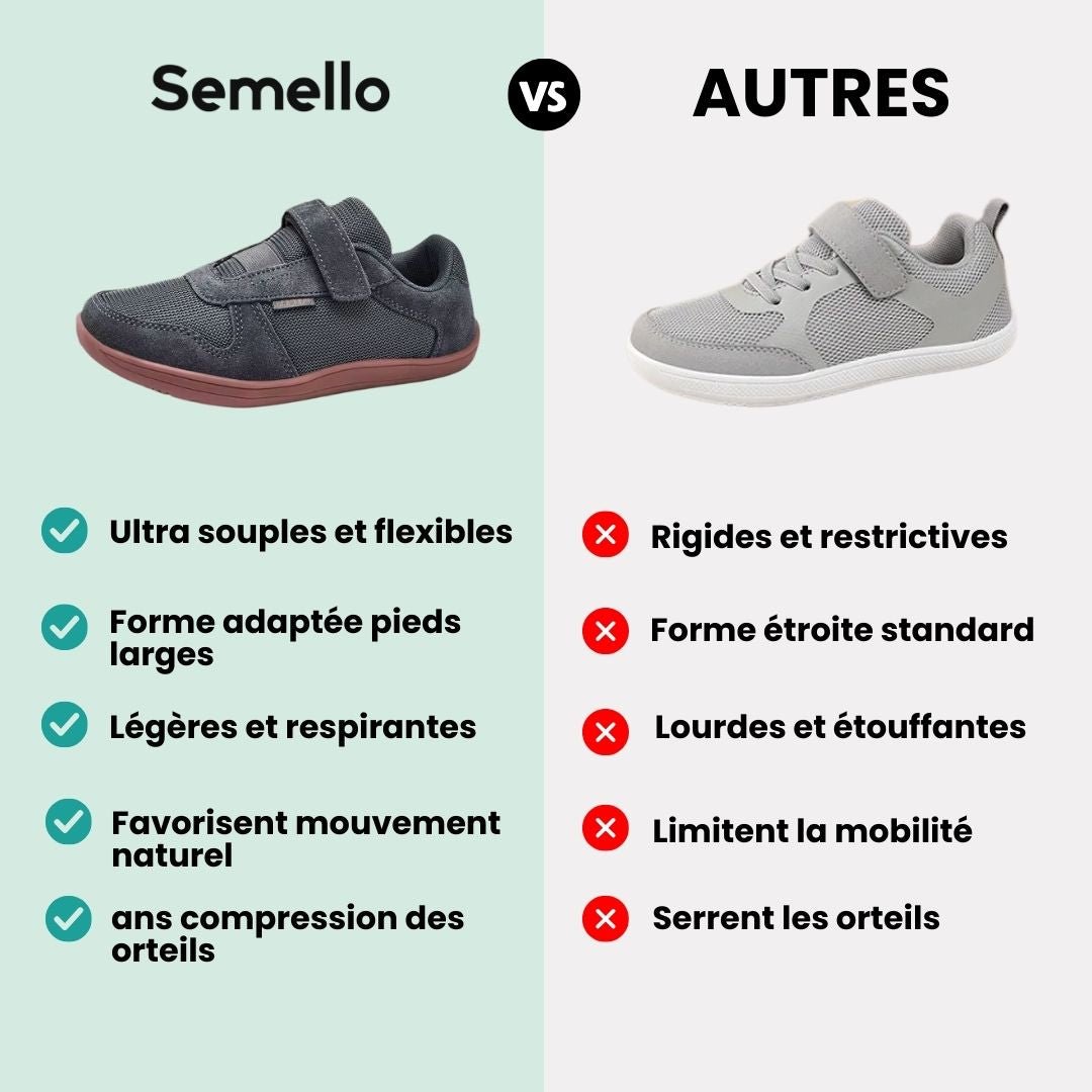 Chaussures barefoot enfants | Liberté pour les petits pieds - Semello.fr