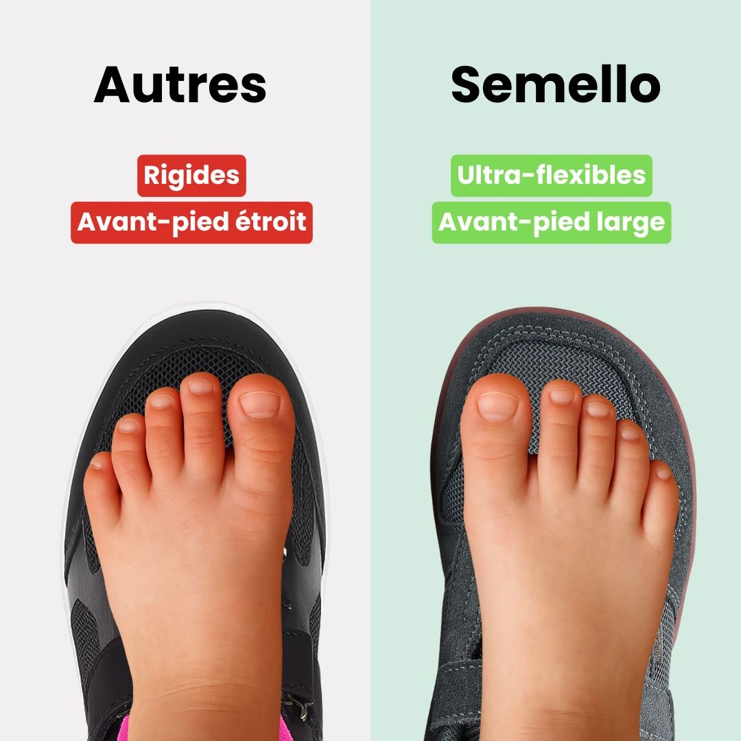 Chaussures barefoot enfants | Liberté pour les petits pieds - Semello.fr