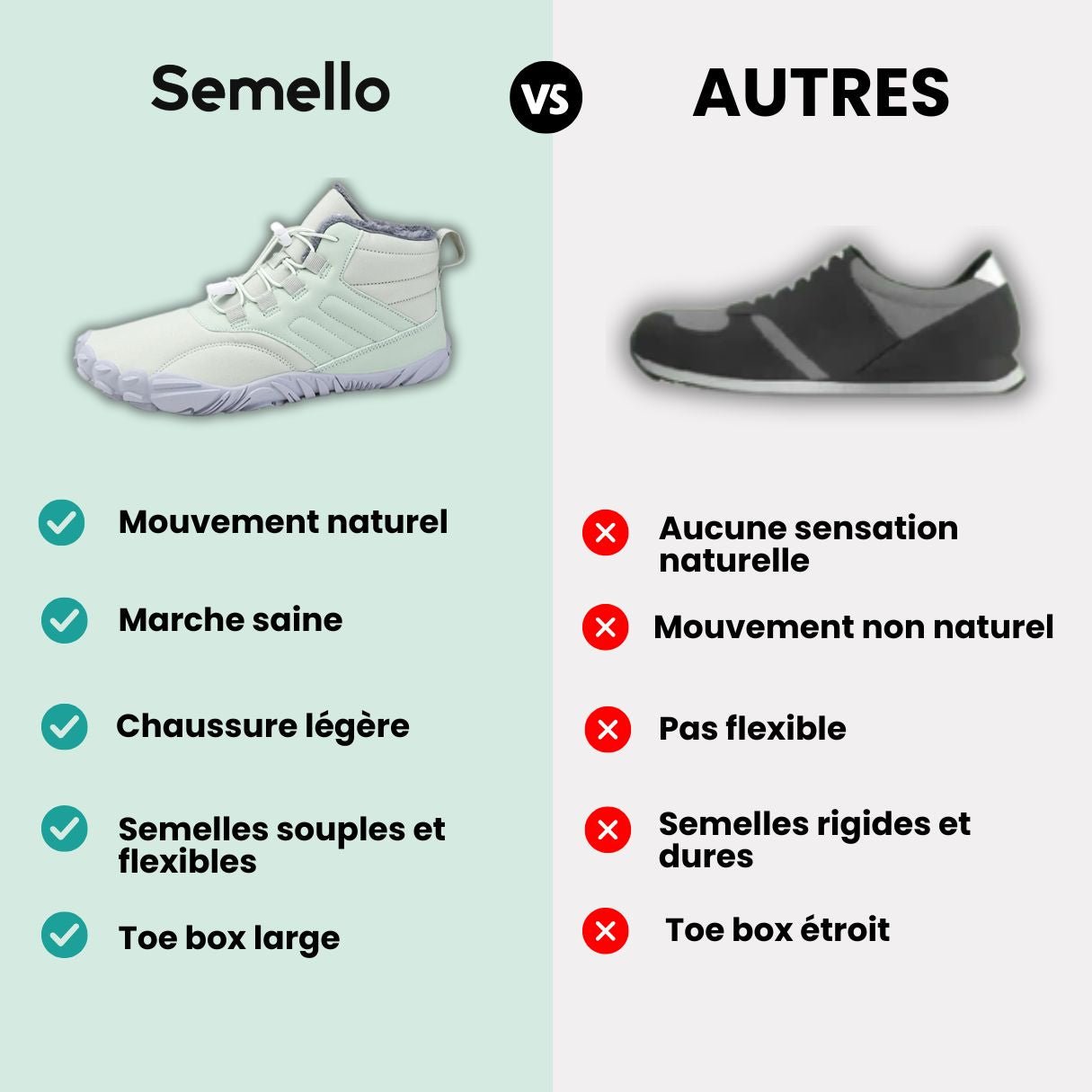 Chaussures barefoot Hiver - Semello.fr
