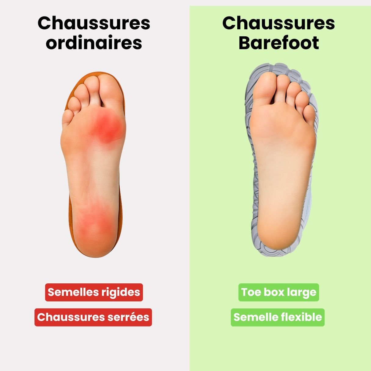 Chaussures barefoot Hiver - Semello.fr
