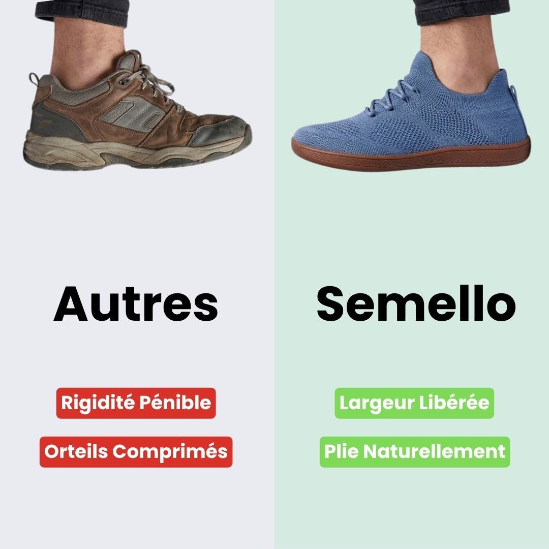 Chaussures Barefoot Respirantes – Sensation Pieds Nus & Flexibilité - Semello.fr