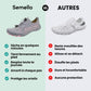 Chaussures de Plage – Protection & Confort sur Sable et Rochers - Semello.fr